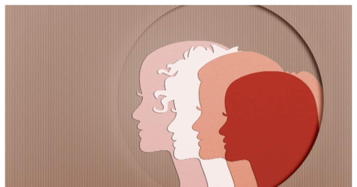 Women's Day 2025 : ഇന്ന് അന്താരാഷ്ട്ര വനിത ദിനം ; പ്രിയപ്പെട്ടവർക്ക്