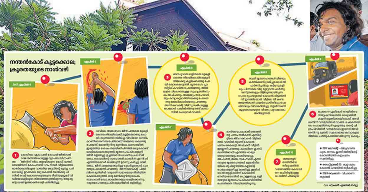 nanthancode-murder-local-2.jpg
