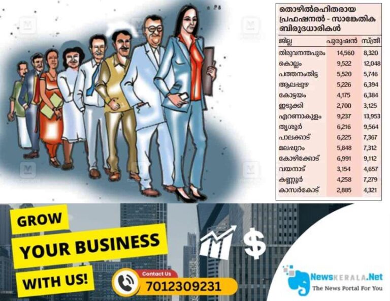 newskerala.net_1752554434_job-interview-local-new