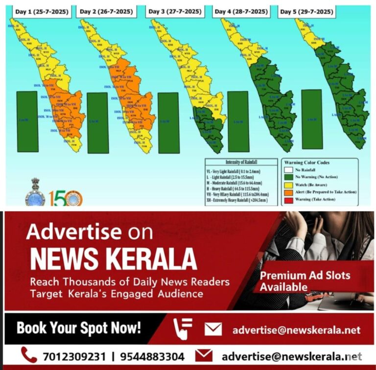 newskerala.net_1753431456_mixcollage-25-jul-2025-01-41-pm-4338-1753431092675_1280x720xt