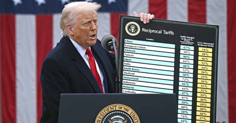 donald-trump-reciprocal-tariff.jpg