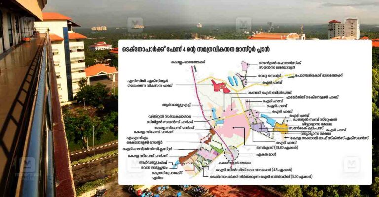 tvm-technopark-phase4-masterplan.jpg