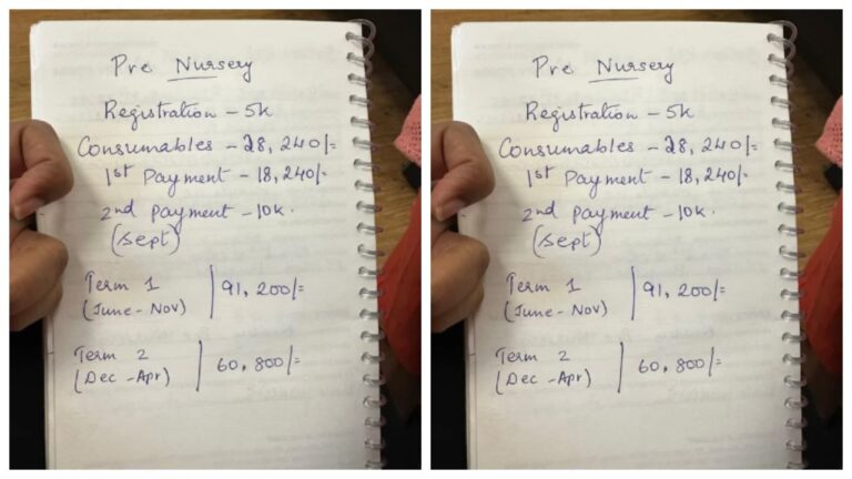 w-1280h-720format-jpgimgid-01k3x92eq5rhjj7t2jppqpgvr0imgname-bengaluru-s-rs-1.85-lakh-pre-nurse.jpeg