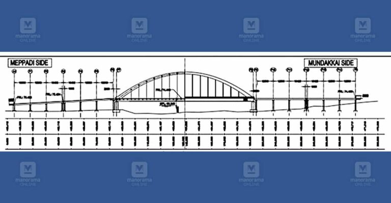 chulamala-bridge-.jpg