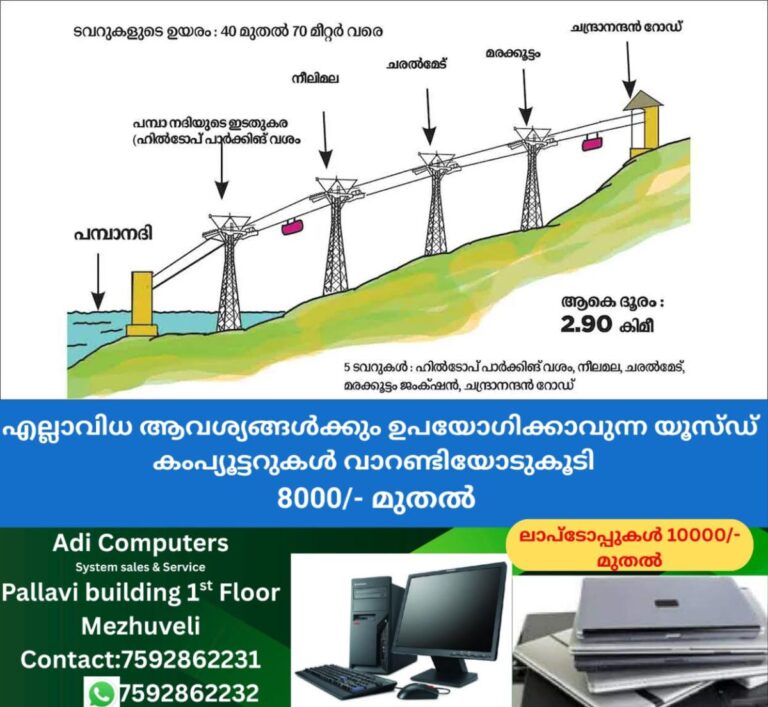 newskerala.net_1760190984_sabarimala-ropeway-plan-1