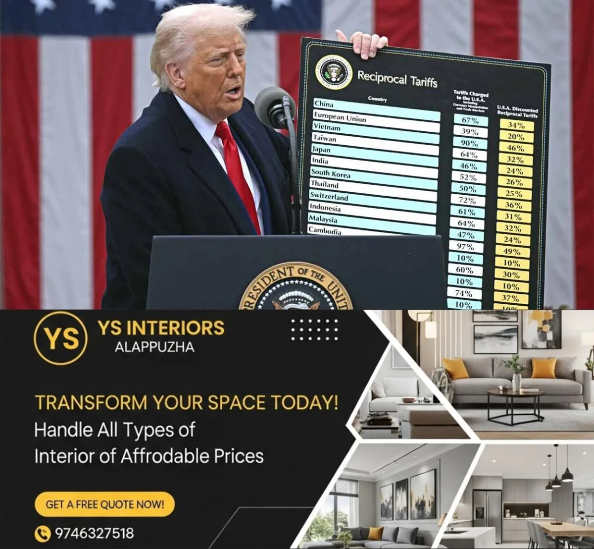 newskerala.net_1766113924_donald-trump-reciprocal-tariff