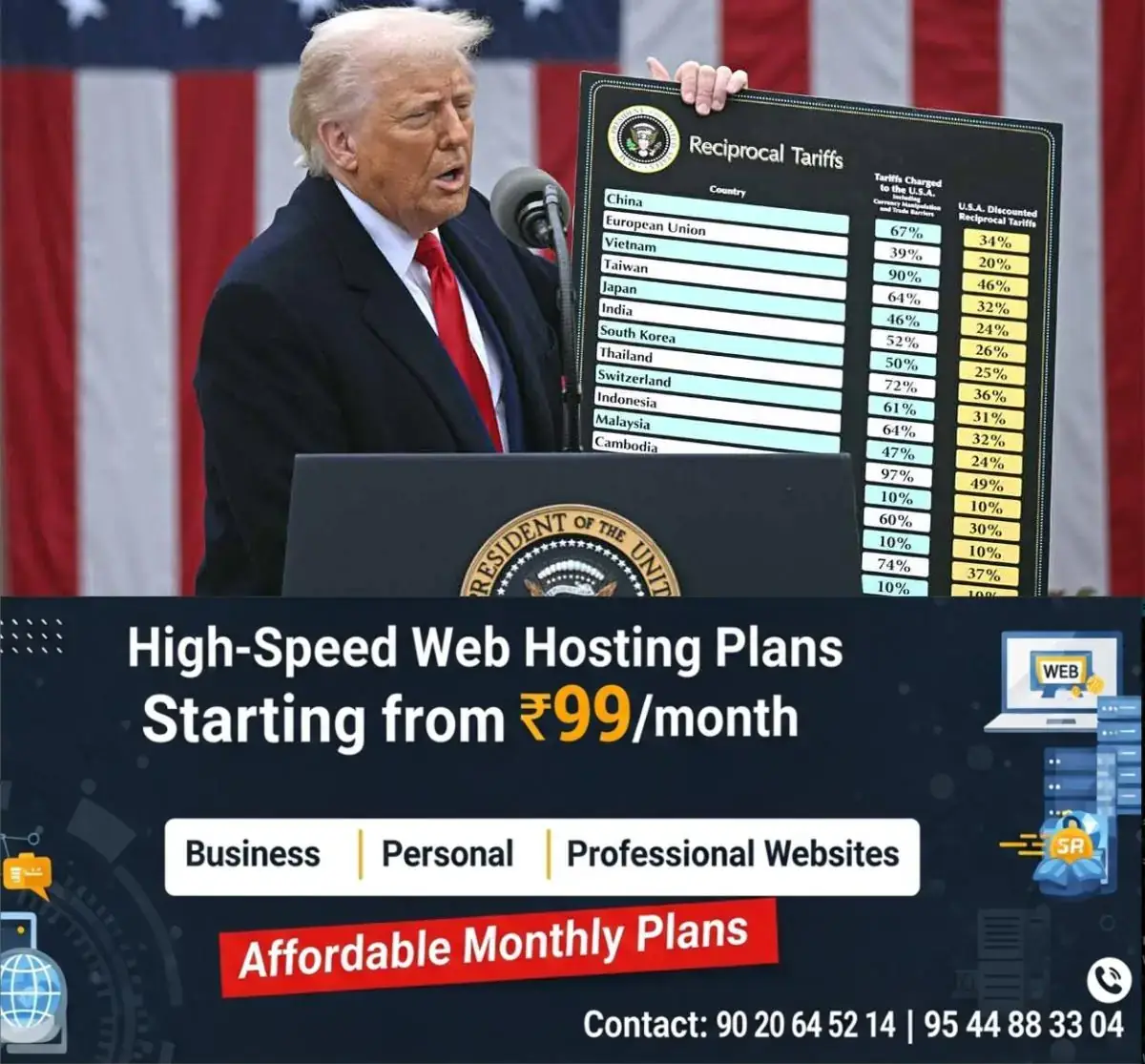 newskerala.net_1771664530_donald-trump-reciprocal-tariff