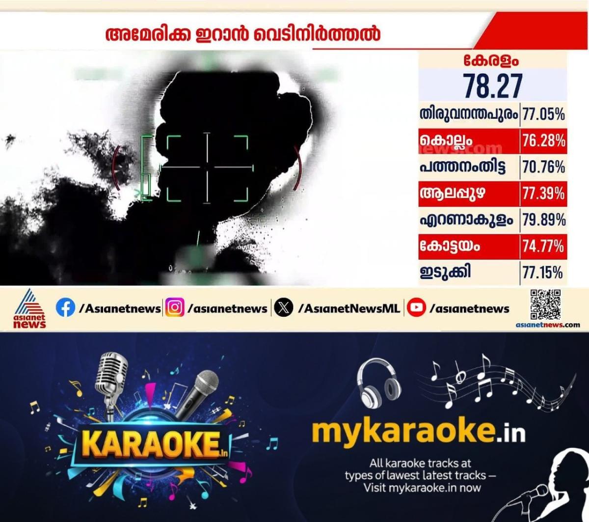 newskerala.net_1775772783_w-1280h-720format-jpgimgid-externalimgname-image-c29dafec-450f-42bd-b068-b0fdfde3b50f