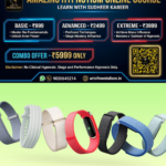 newskerala.net_1779807728_fitbit-air