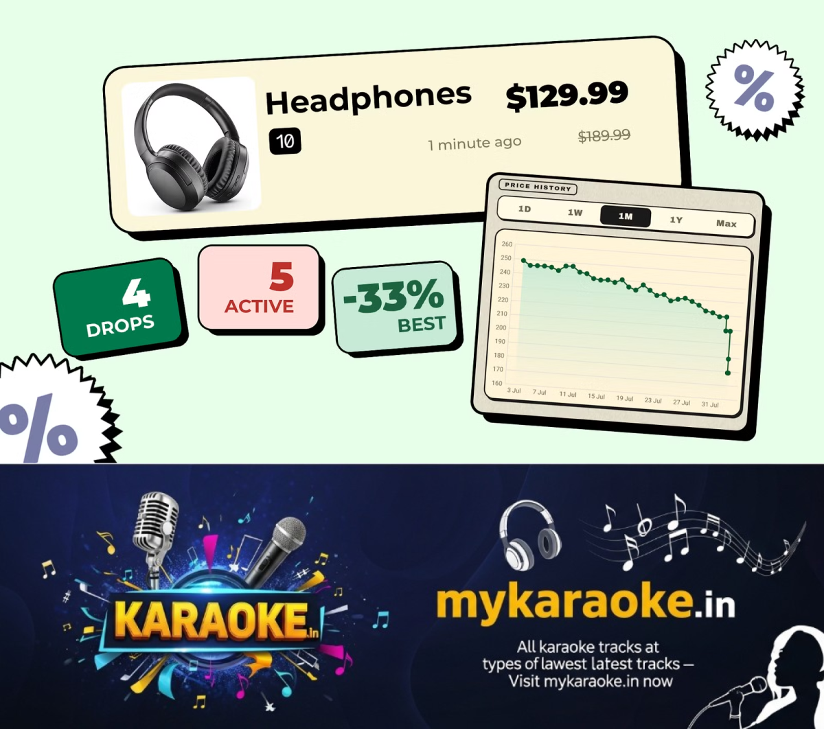 newskerala.net_1790385486_headphones-with-a-price-drop-and-price-history-chart